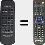 Télécommande pour remplacer RC-R0713E