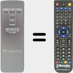 Télécommande pour remplacer RC-W0501
