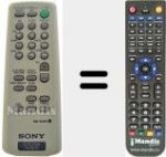 T&eacute;l&eacute;commande pour remplacer RM-SGP5 (A4433976A)