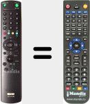 Télécommande pour remplacer RM932B (147670221)