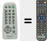 Télécommande pour remplacer RM-S171 (147723911)