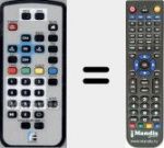 T&eacute;l&eacute;commande pour remplacer Car Receiver