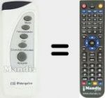 Télécommande pour remplacer REMCON1590