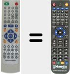 T&eacute;l&eacute;commande pour remplacer VisionAtena