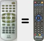 T&eacute;l&eacute;commande pour remplacer TVIX001