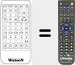 Télécommande pour remplacer 40 CHANNELS IR
