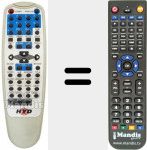 Télécommande pour remplacer HYD-6803