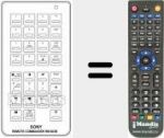 Télécommande pour remplacer RM-603 B (A1009042A)