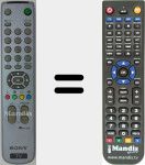 Télécommande pour remplacer RM-889 (147617611)