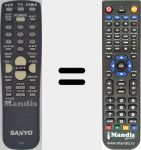 Télécommande pour remplacer FXPS