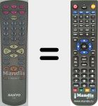 Télécommande pour remplacer FXWE