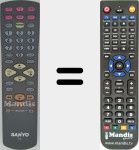 Télécommande pour remplacer FXWJ