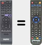 Télécommande pour remplacer GXJA