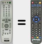 Télécommande pour remplacer RM-Y191 (147793612)