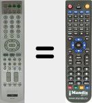 Télécommande pour remplacer RM-Y915 (147891811)