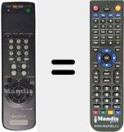 Télécommande pour remplacer RMT-V 259 E (141801061)
