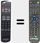 Télécommande pour remplacer RC20 (759510457700)