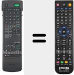 Télécommande pour remplacer RM-837 (147351311)