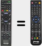 T&eacute;l&eacute;commande pour remplacer RM-ED 060 (149-272-021)