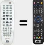 Télécommande pour remplacer 242254900587
