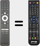 Télécommande pour remplacer RC112GH (306044027FHUN001)