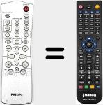 Télécommande pour remplacer RC28260801 (313922862561)