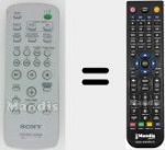 T&eacute;l&eacute;commande pour remplacer RM-SCU37 (A1237275A)