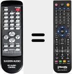 T&eacute;l&eacute;commande pour remplacer RC5-1