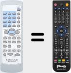 Télécommande pour remplacer RC-F0300E (A70149405)