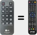 Télécommande pour remplacer AKB74815331
