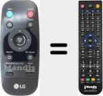 Télécommande pour remplacer AKB73616002