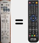 T&eacute;l&eacute;commande pour remplacer RC28T1-40