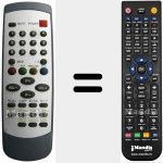 Télécommande pour remplacer REMCON930