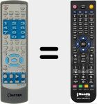 Télécommande pour remplacer DVDPS 251