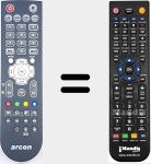 Télécommande pour remplacer FBTITAN1010
