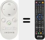Télécommande pour remplacer IKOHS001