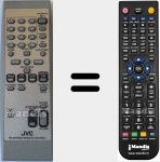 Télécommande pour remplacer RM-SRVNB70 (BI600NB7002S)