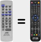 Télécommande pour remplacer RM-SUXG30R
