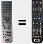 Télécommande pour remplacer RM-C1899S (VE30058772)