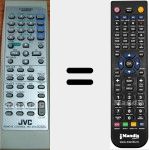 Télécommande pour remplacer RM-SRX5032U