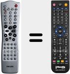 T&eacute;l&eacute;commande pour remplacer CDVR040 (996500020870)