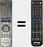 Télécommande pour remplacer EUR7659YF0