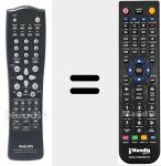 Télécommande pour remplacer 310421904310