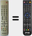 T&eacute;l&eacute;commande pour remplacer POL001