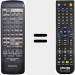 T&eacute;l&eacute;commande pour remplacer RAK-SC508W