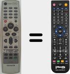 T&eacute;l&eacute;commande pour remplacer RC-AVR15