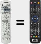 T&eacute;l&eacute;commande pour remplacer RC28T1-27