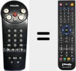 Télécommande pour remplacer RC8205/21 (482221910289)