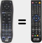 Télécommande pour remplacer RM-RK252