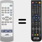 T&eacute;l&eacute;commande pour remplacer RM-SUXP5R